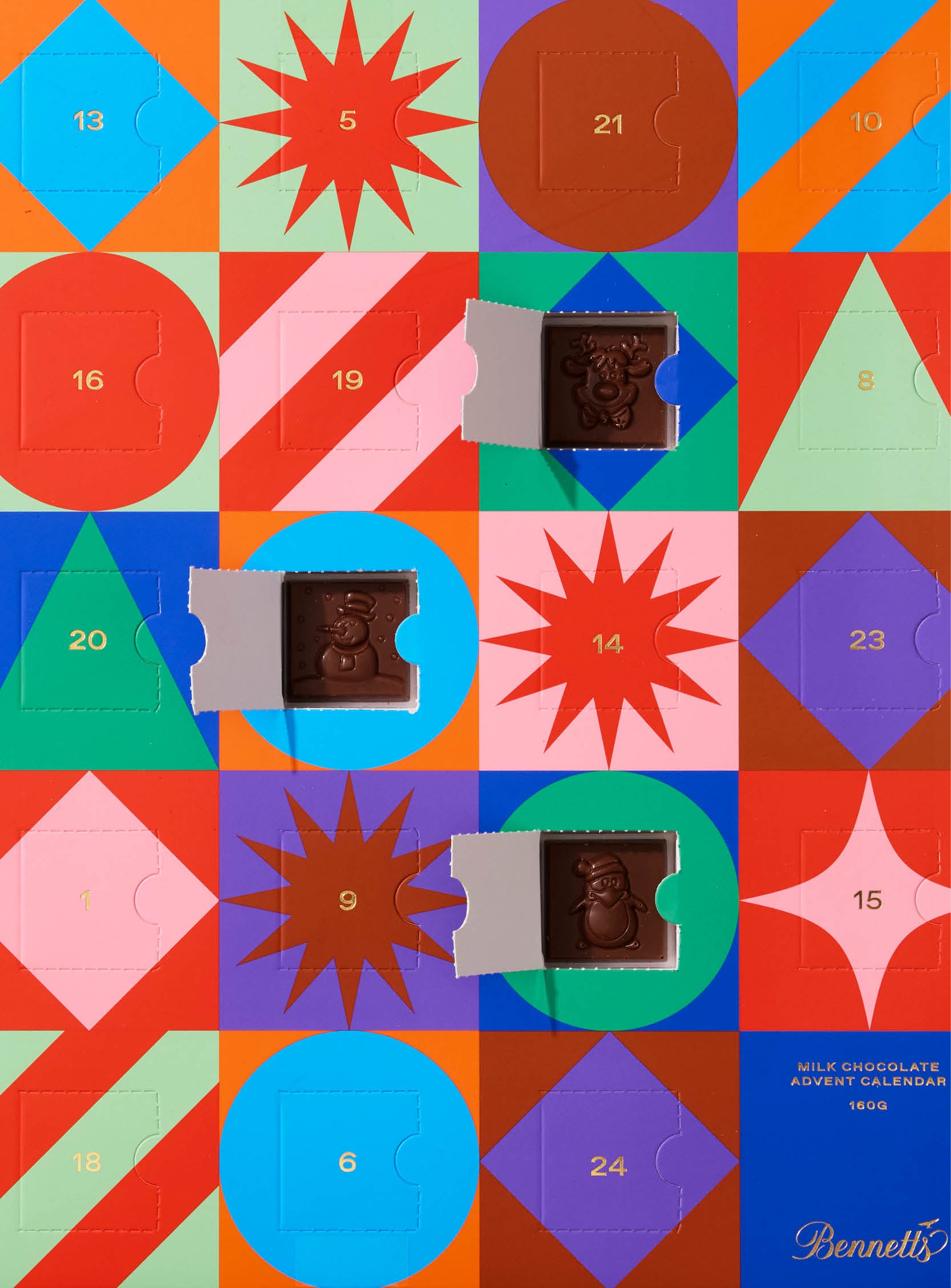 Display Image